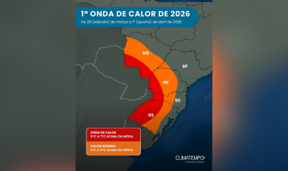 Onda de Calor no Sul e Mato Grosso do Sul