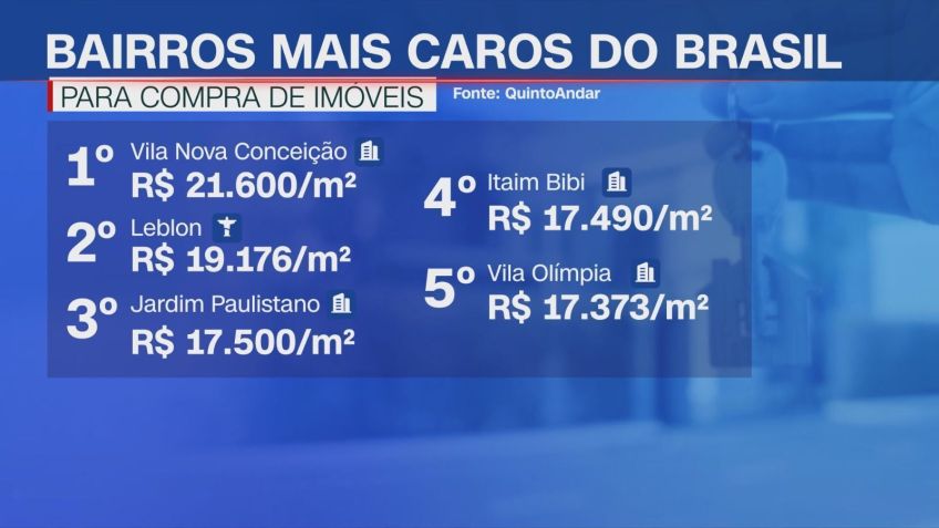 • CNN/Reprodução