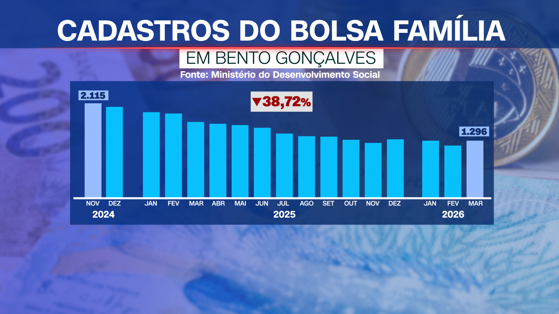 • Arte/CNN