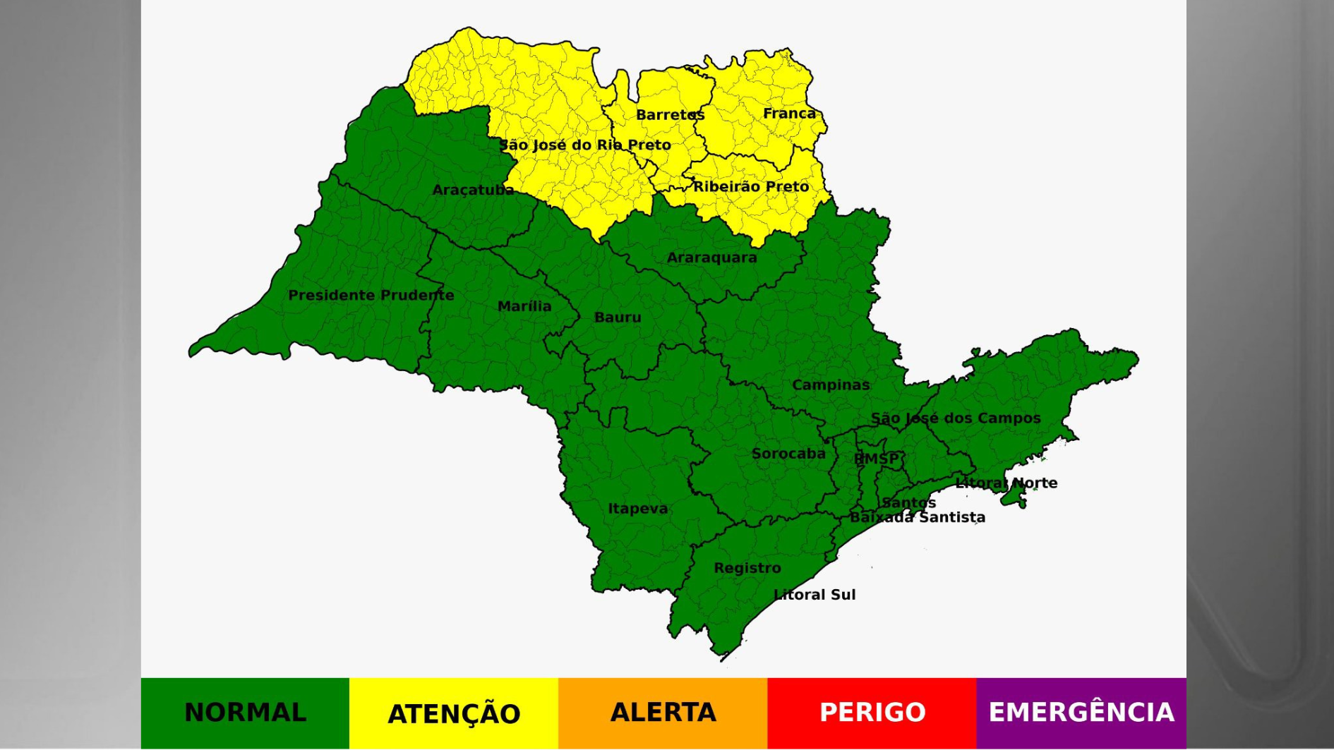 clima