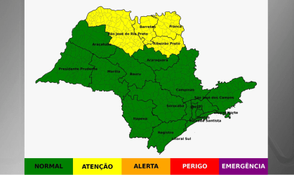 clima