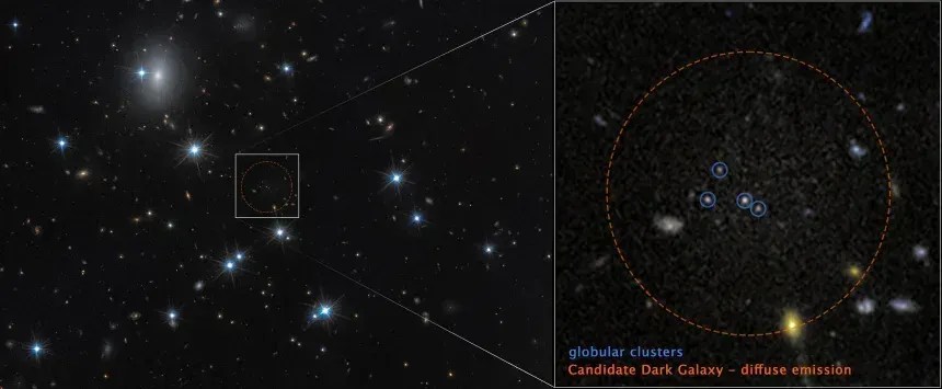 Imagem do Hubble da galáxia CDG-2 com anotações que destacam os quatro aglomerados globulares através dos quais a própria galáxia foi detectada • D. Li (Utoronto), Ima/ESA/Nasa
