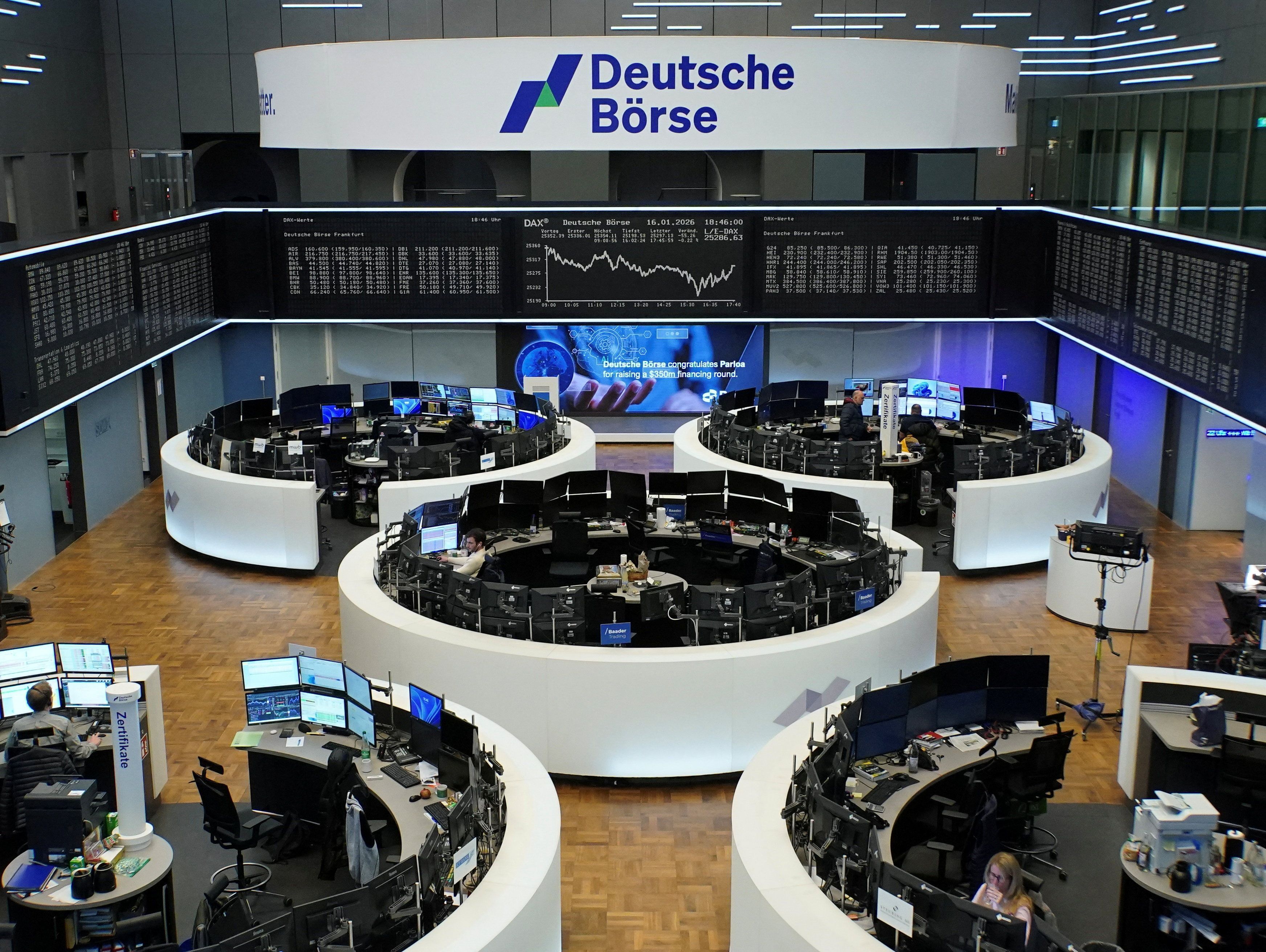 Bolsa de Frankfurt em 16/01/2026