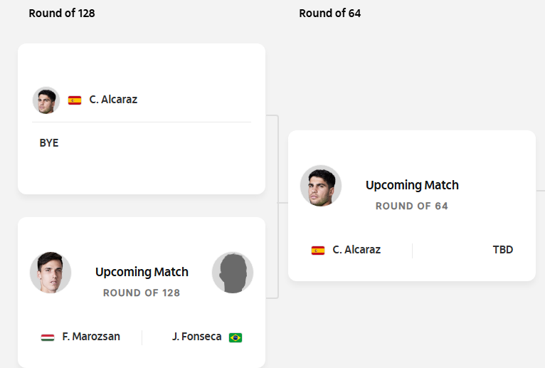 Chaveamento do Miami Open prevê duelo entre João Fonseca e Carlos Alcaraz caso o brasileiro avance para a segunda rodada • Reprodução