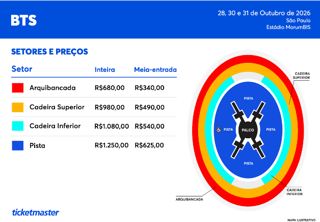 Mapa do Estádio MorumBIS para o show do BTS • Reprodução/ Ticketmaster