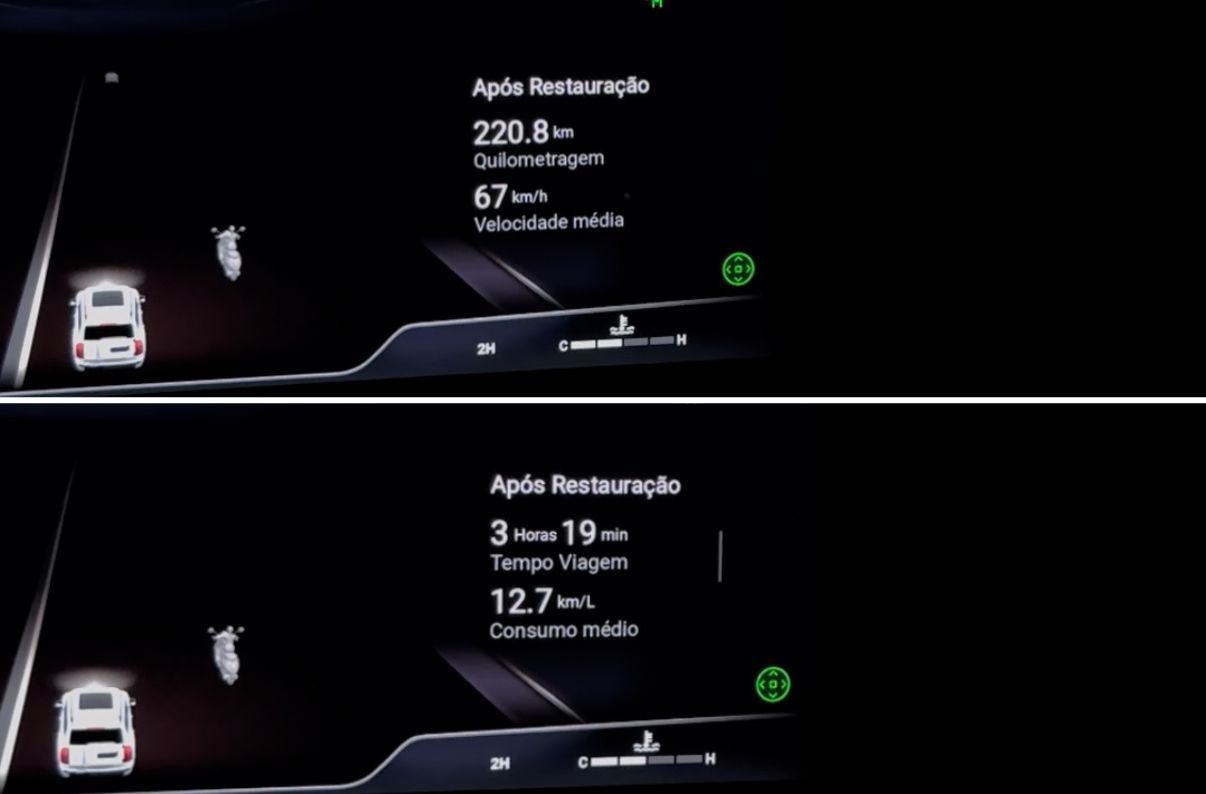 Média de consumo com o Haval H9 no ciclo rodoviário • Rodrigo Barros/CNN Brasil