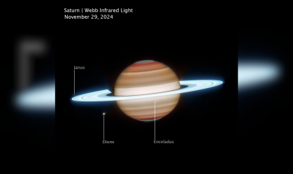 saturno