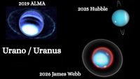 A “evolução” de Urano ao longo dos anos em imagens de satélite
