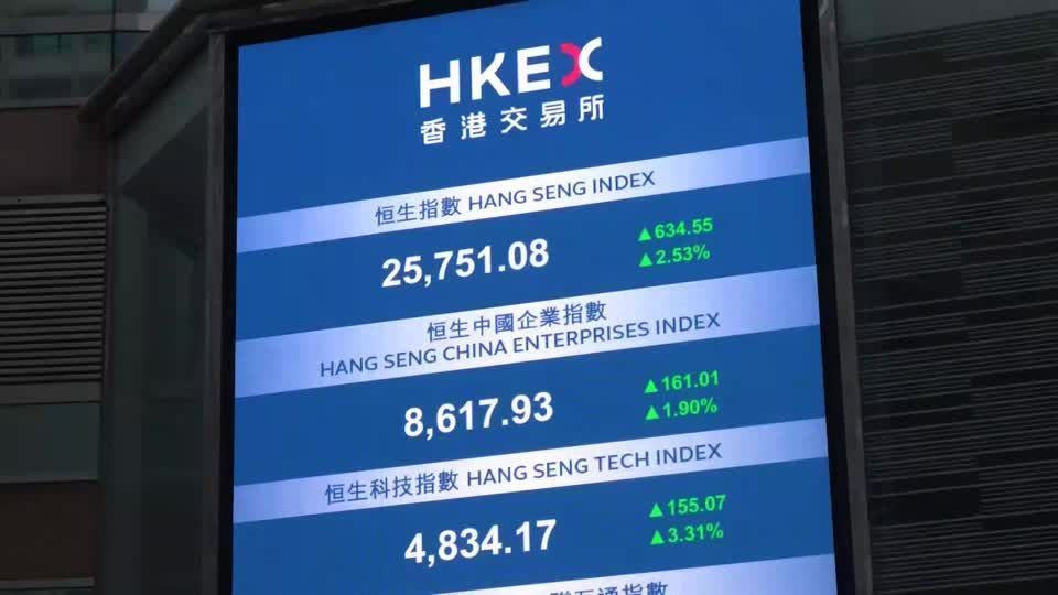 Asian stocks rally after Iran war ceasefire declared