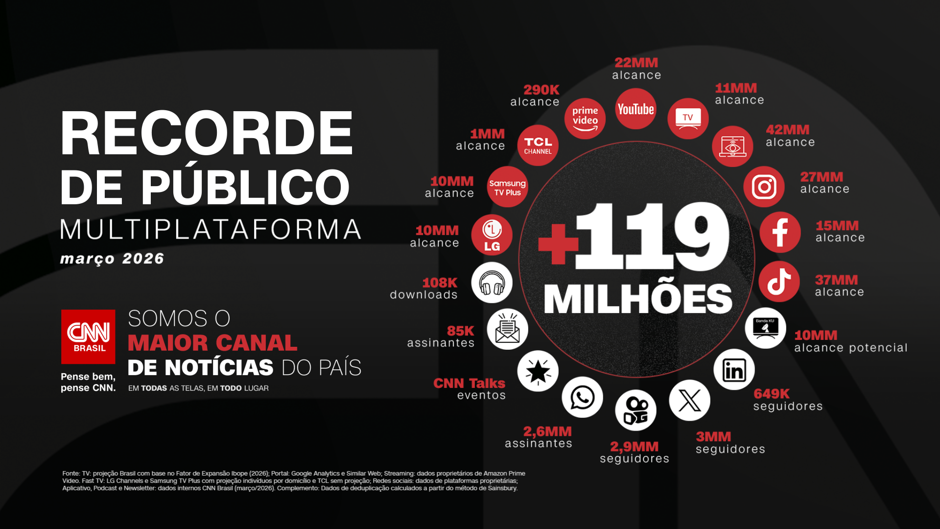 CARD_INSTA_CNN_MULTIPLATAFORMA_TOUCH_00125