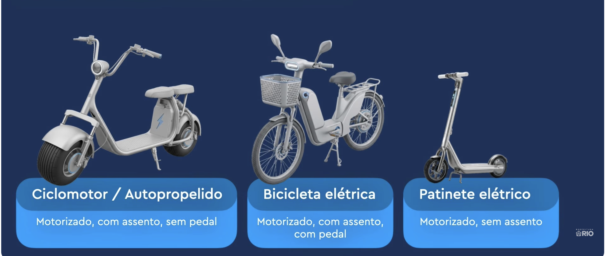 Modelos que se enquadram nas novas regras, segundo a Prefeitura do Rio. • Divulgação - Prefeitura do Rio
