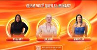 Enquete BBB 26: quem você quer eliminar no 13º Paredão?