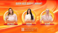 Enquete BBB 26: quem você quer eliminar no 17º Paredão?