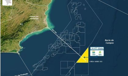 Descoberta Bacia de Campos