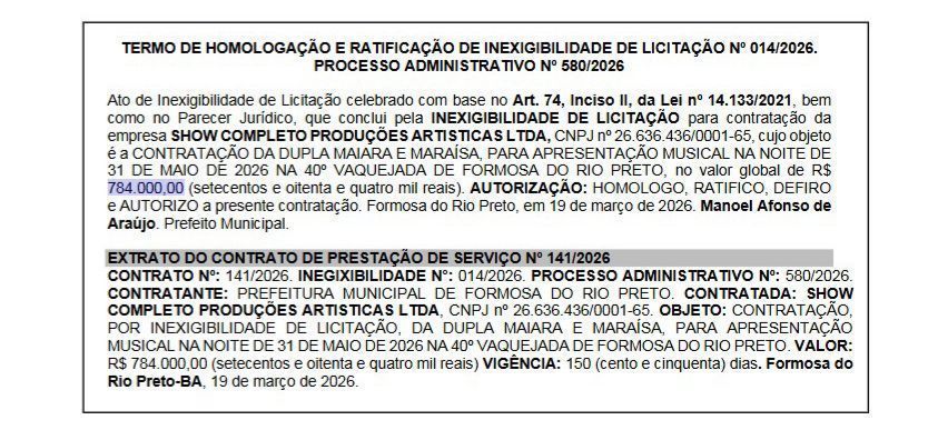 Diante disso, o MP orientou que a prefeitura suspenda o contrato e interrompa qualquer pagamento até que sejam apresentados documentos que comprovem a regularidade da contratação • Prefeitura Formosa do Rio Preto