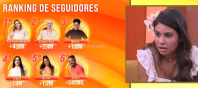 BBB 26: reação de Gabi ao ver seguidores de Ana Paula viraliza na web