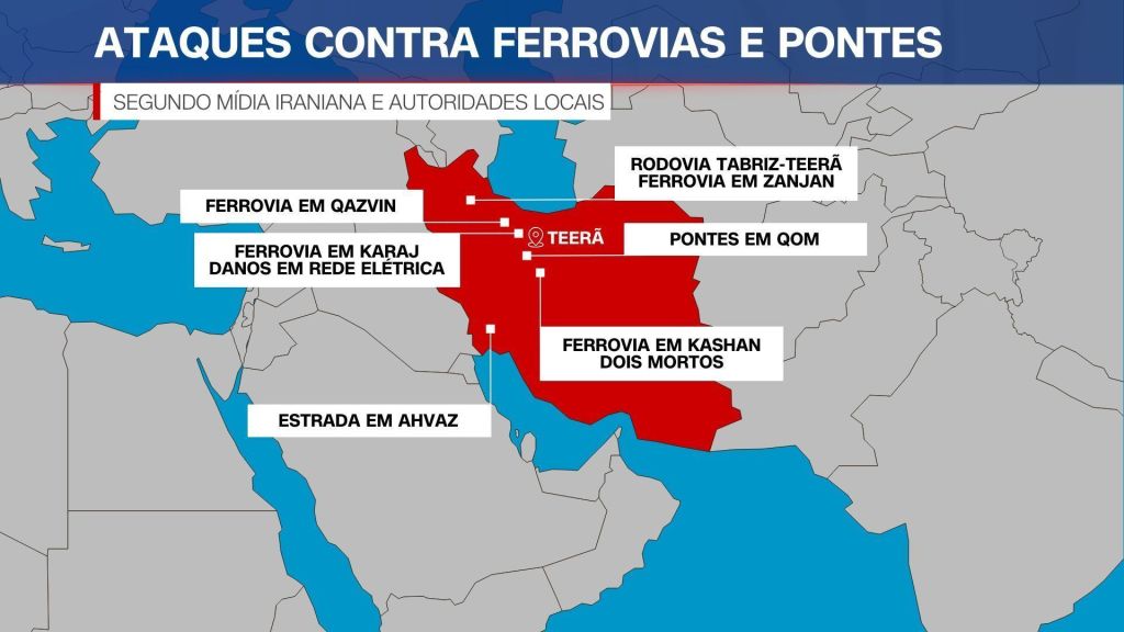 Ataques contra ferrovias e pontes no Irã em 7 de abril de 2026