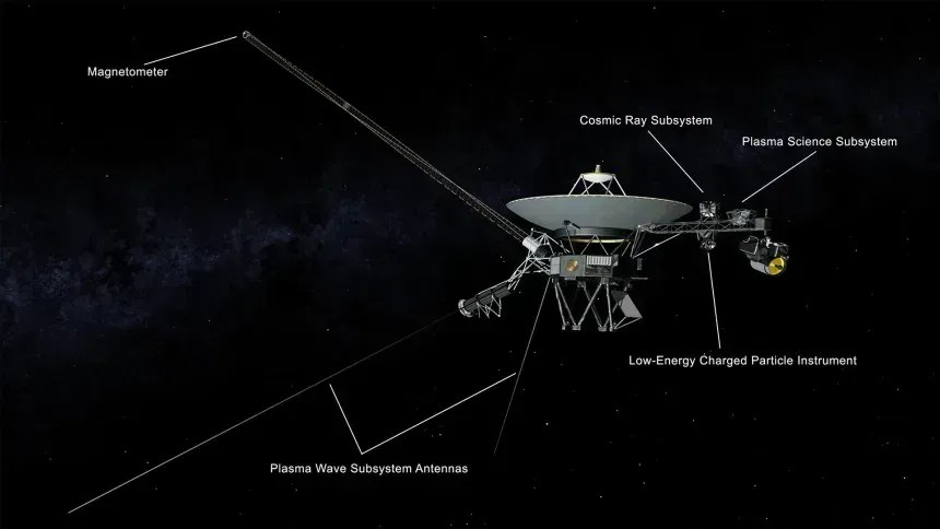 Uma ilustração mostra alguns dos instrumentos localizados em cada espaçonave Voyager. • NASA/JPL-Caltech