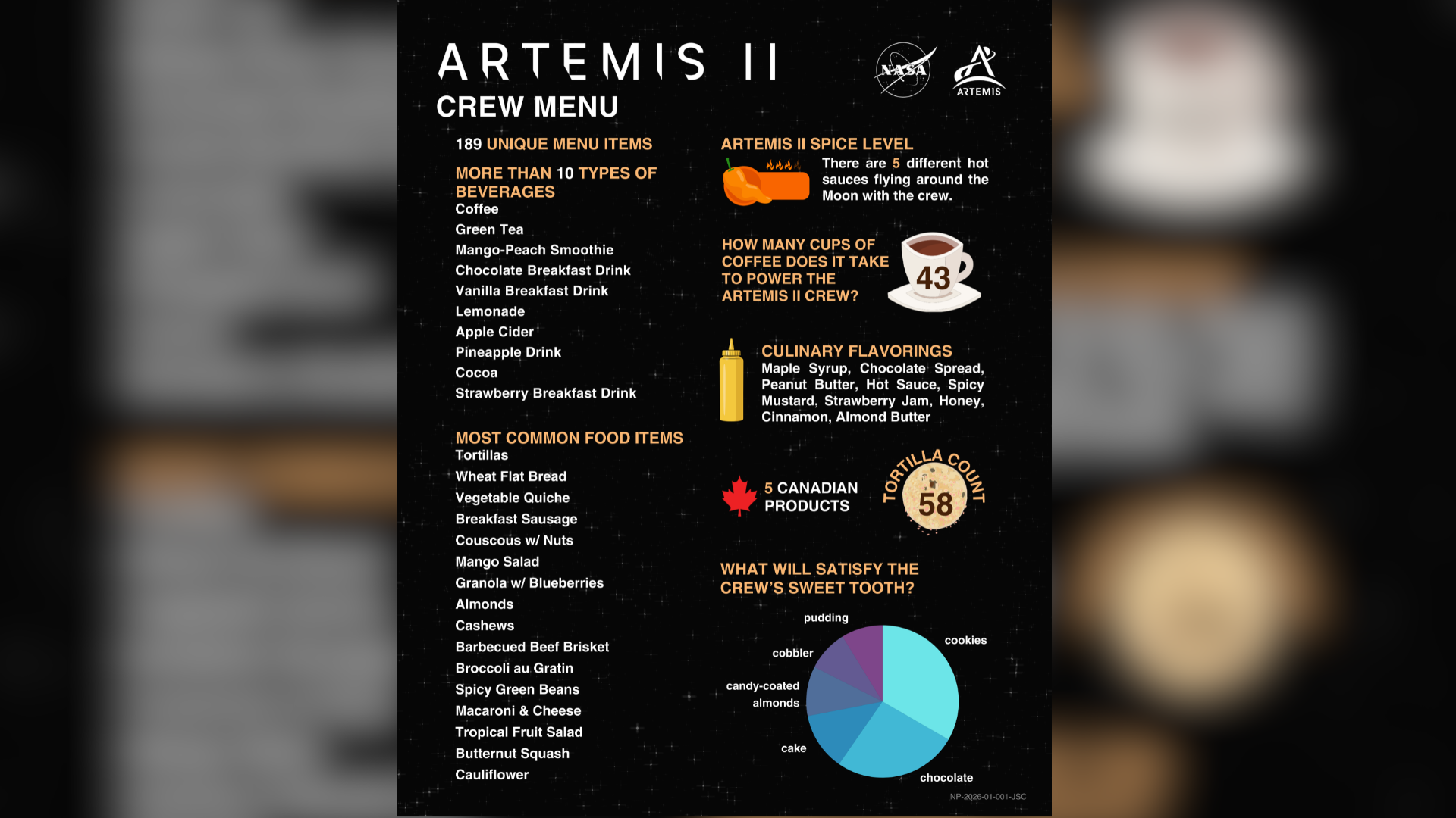 Cardápio da Artemis II disponível para astronautas da viagem • Divulgação/NASA