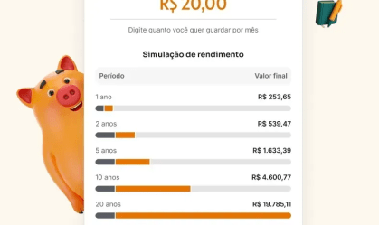 Guia para iniciantes: como investir com pouco dinheiro