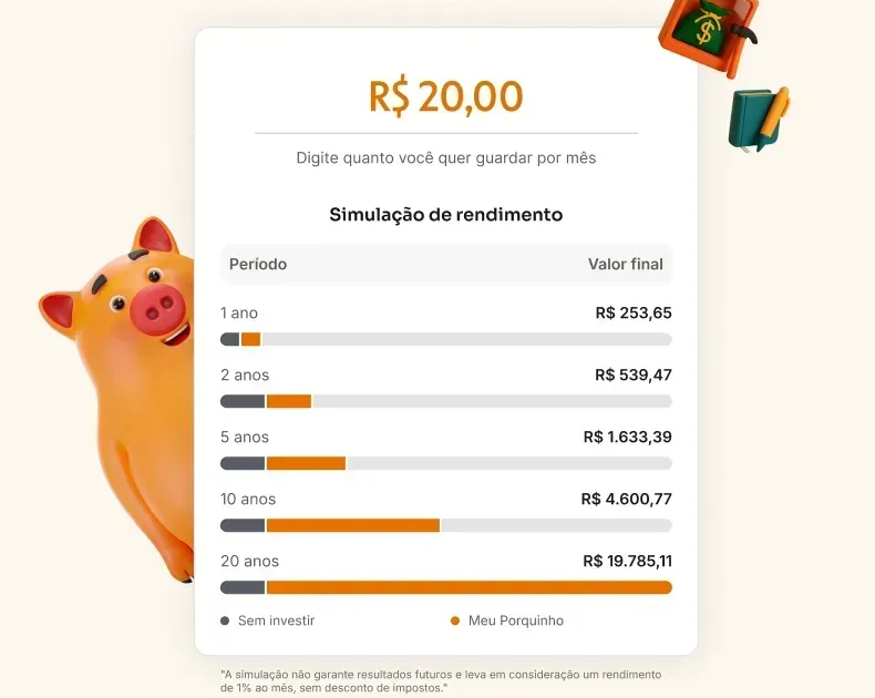 Guia para iniciantes: como investir com pouco dinheiro