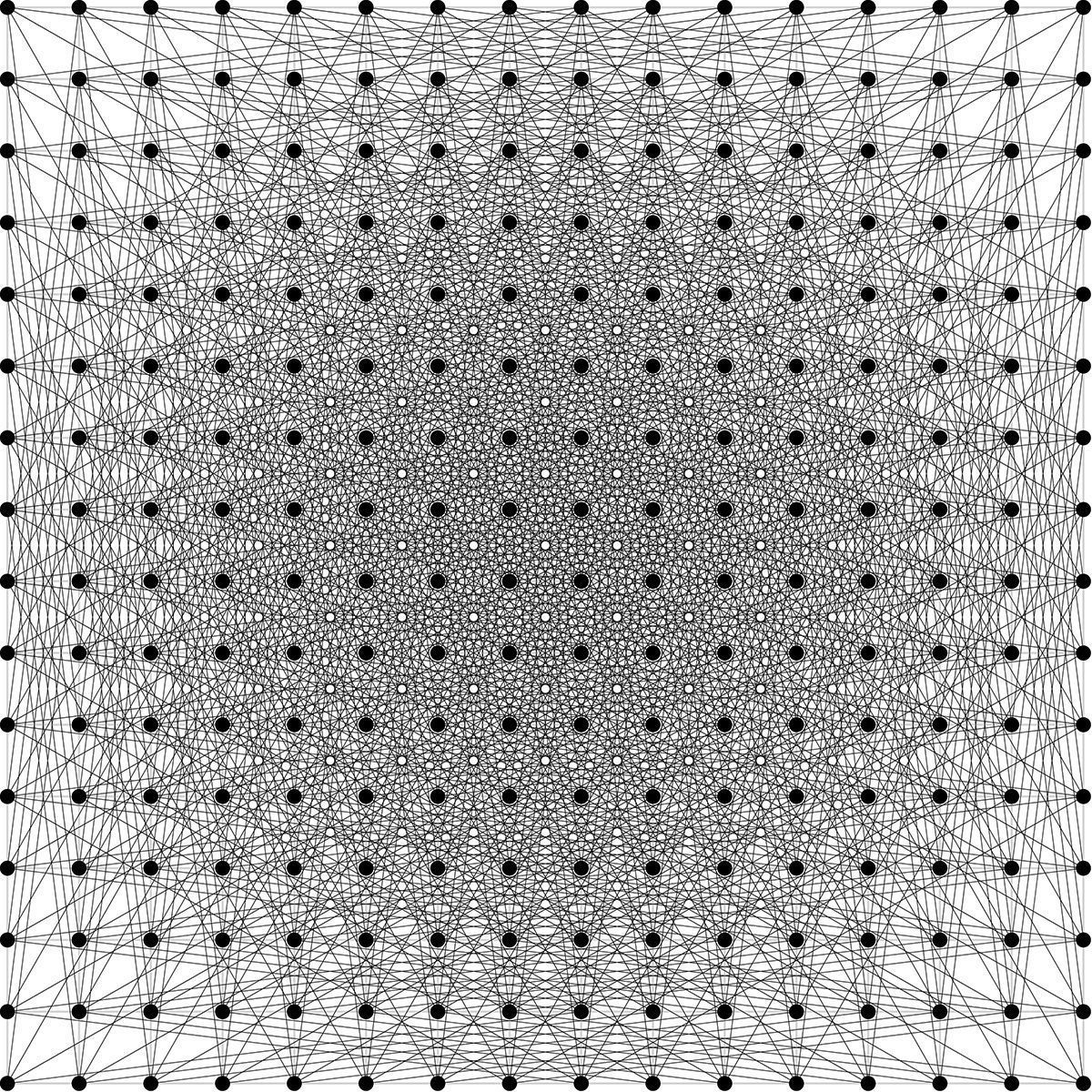 Representação da grade quadrada, o arranjo que o modelo da OpenAI provou não ser o ótimo • OpenAI/Divulgação