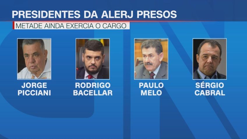 Presidentes das Alerj presos • CNN