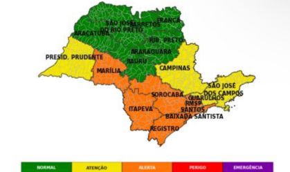 CHUVAS VENTOS SP DEFESA CIVIL
