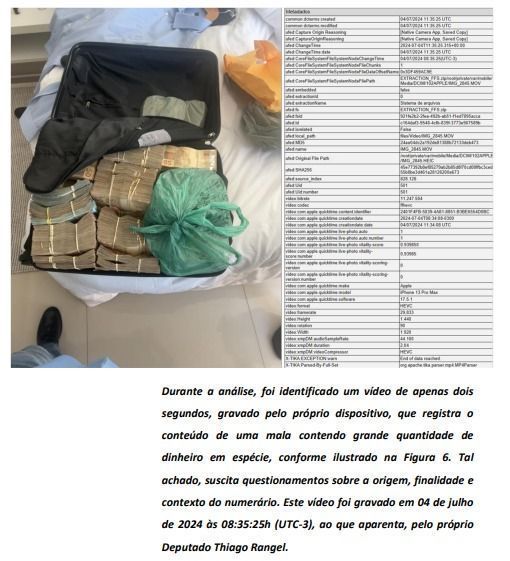 Relatório mostra vídeo de mala com dinheiro enviado por Thiago Rangel (Avante-RJ) • Reprodução/PF