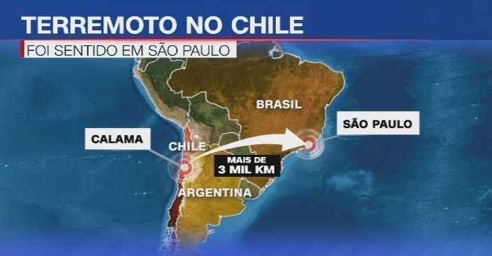 • CNN Brasil