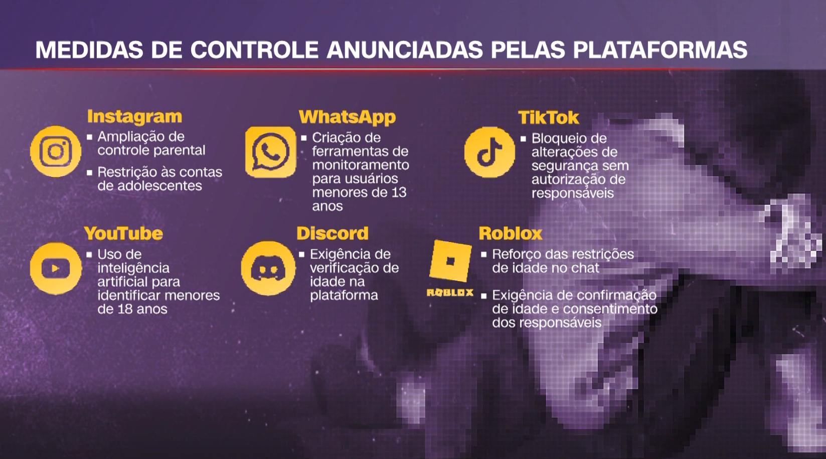 Plataformas digitais anunciam mudanças para protegerem menores de idade • CNN