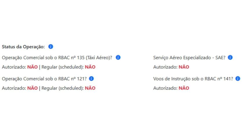 Aeronave que caiu em BH não tinha autorização para operar como táxi aéreo • Reprodução/ANAC