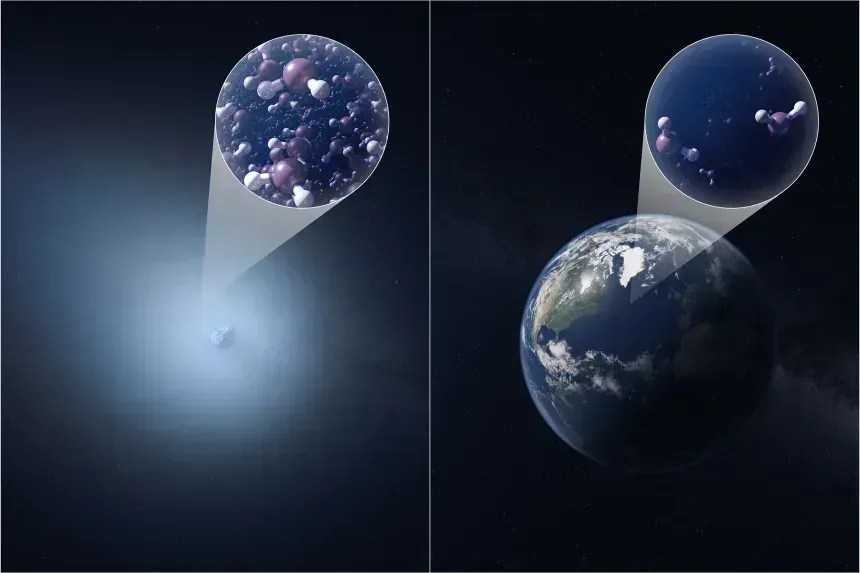 Um gráfico compara o conteúdo de água semipesada de 3I/ATLAS (à esquerda) e da Terra. • NSF/AUI/NSF NRAO/M.Weiss/mweiss@nrao.edu/NSF/AUI/NSF NRAO/M.Weiss