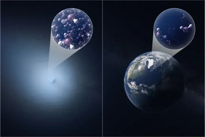 Um gráfico compara o conteúdo de água semipesada de 3I/ATLAS (à esquerda) e da Terra. • NSF/AUI/NSF NRAO/M.Weiss/mweiss@nrao.edu/NSF/AUI/NSF NRAO/M.Weiss