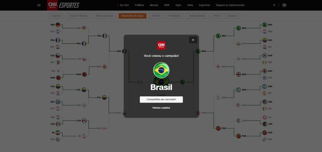 Simulátor: jaká by byla cesta Brazílie do finále mistrovství světa?
