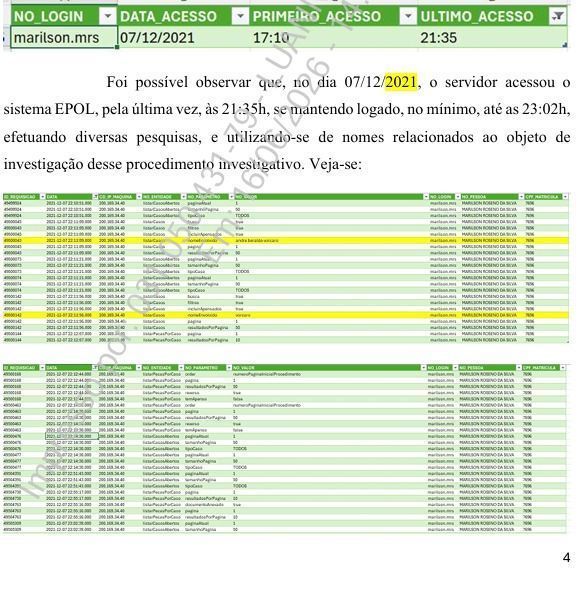 • Reprodução/PF