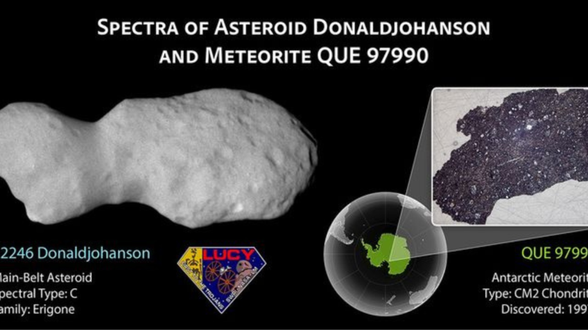 Asteroide Donaldjohason • NASA/Goddard/SwRI/Dan Gallagher