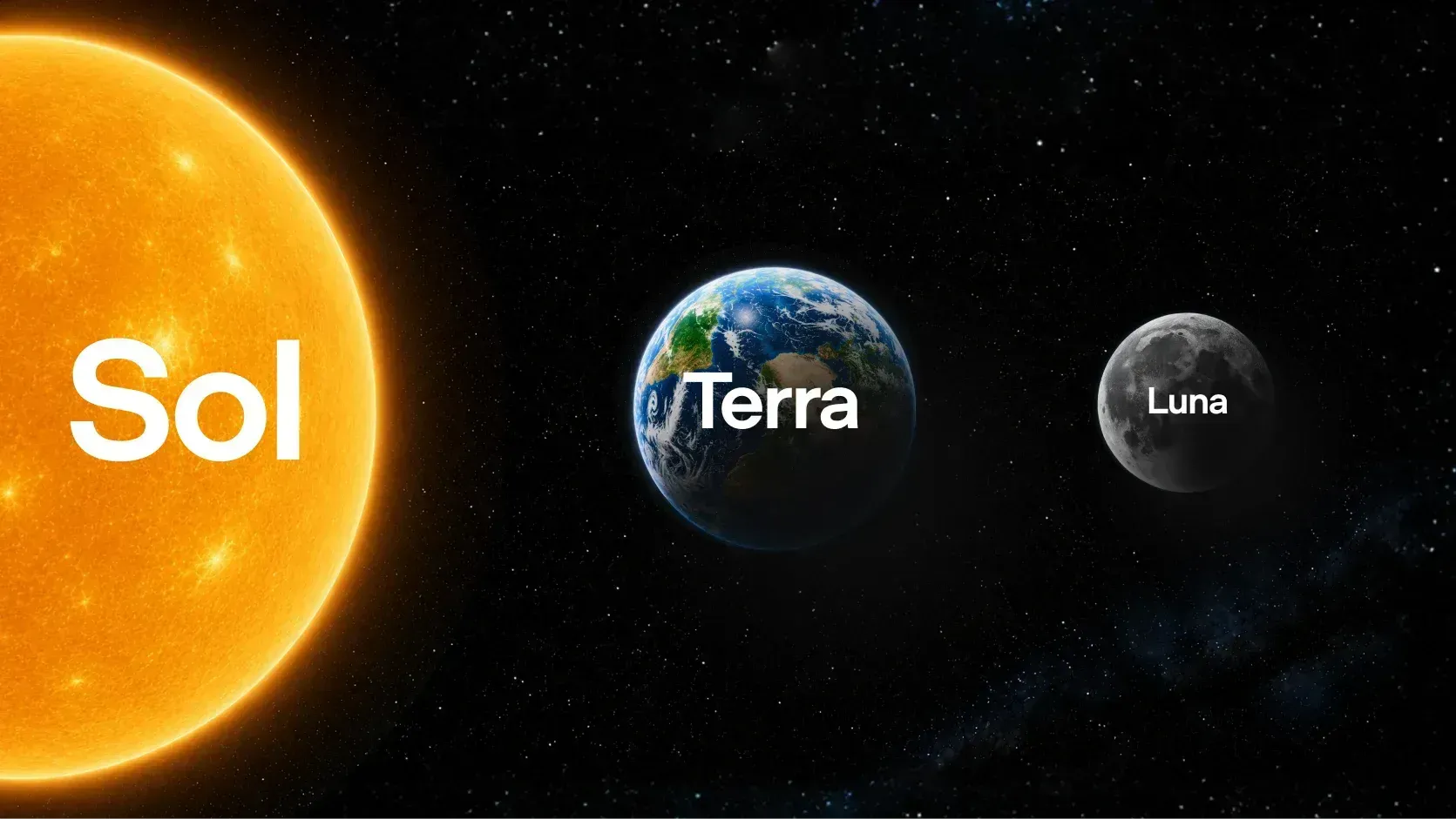 imagem-do-sol-da-terra-e-da-luz