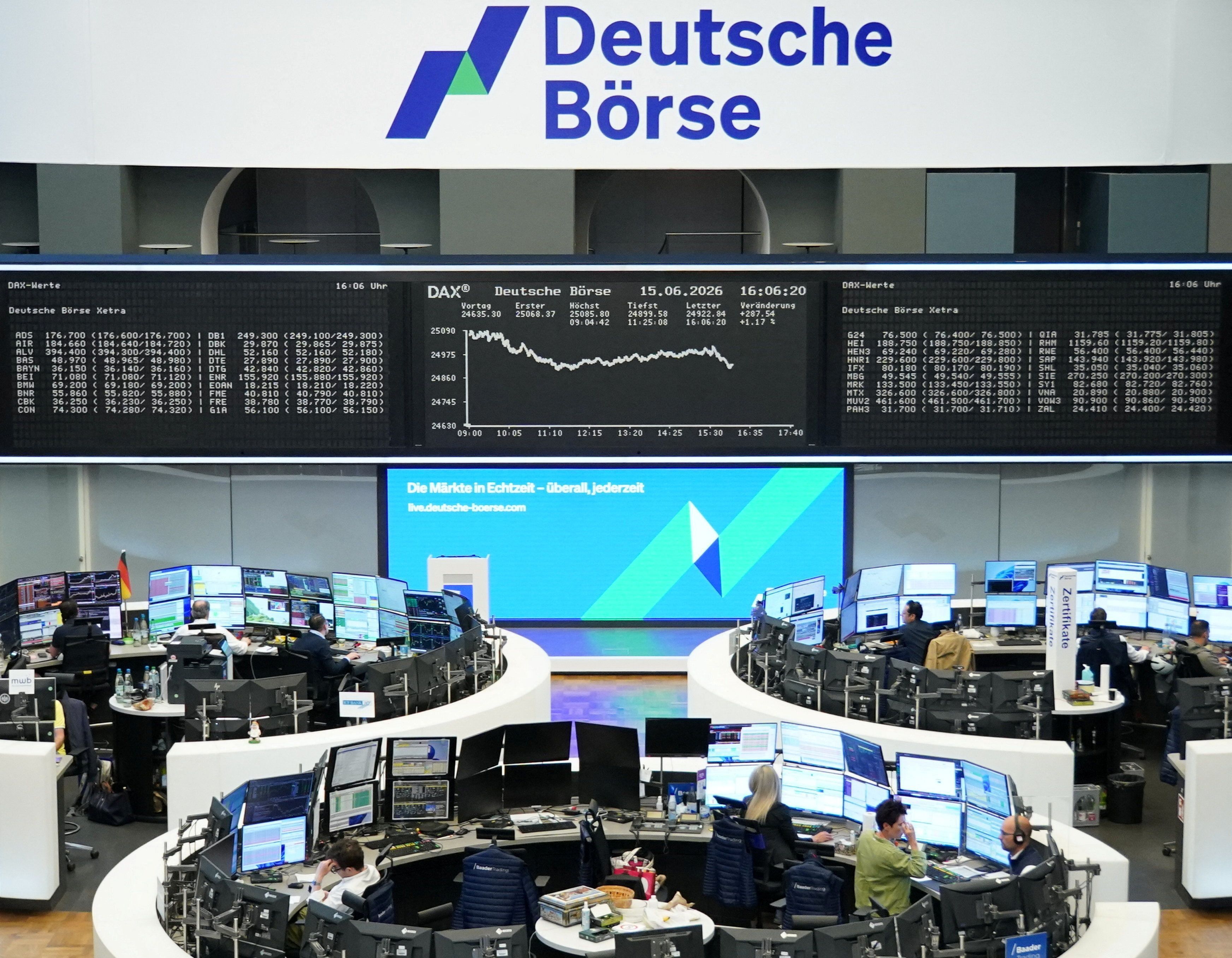 Bolsa de Frankfurt em 15 de junho de 2026