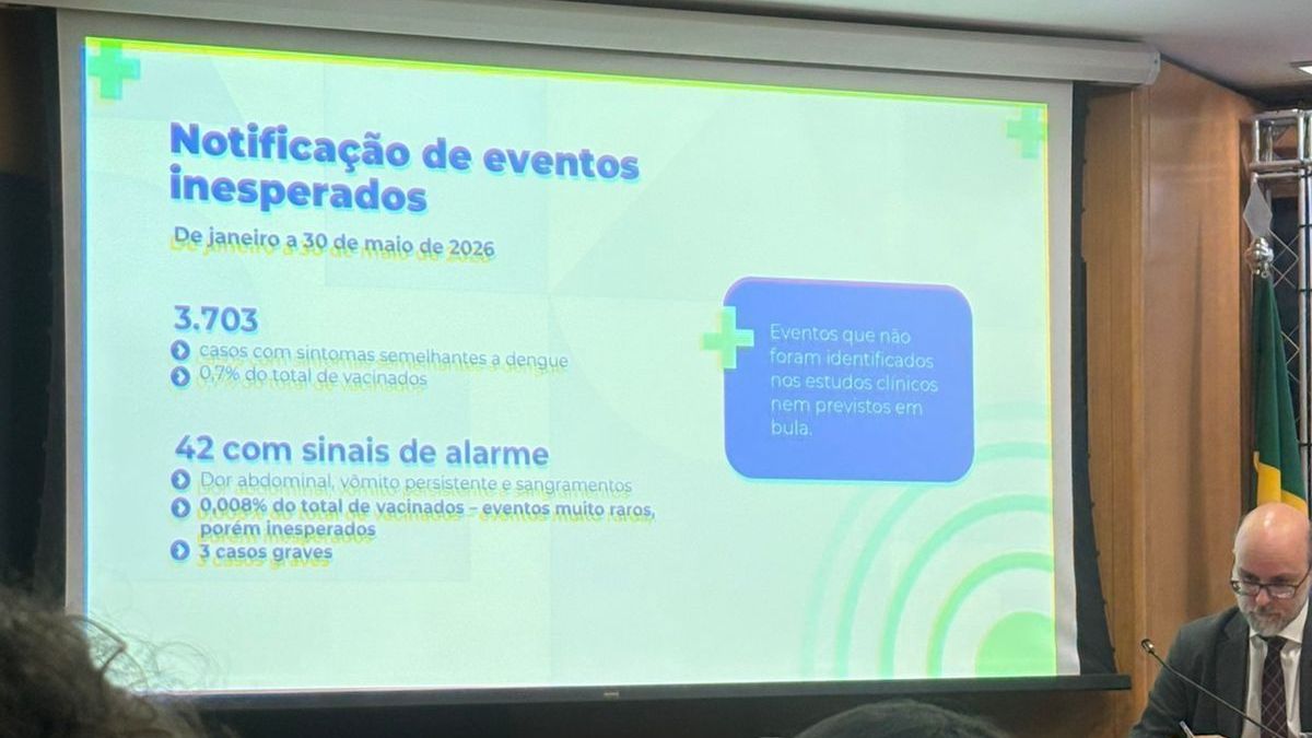 Sintomas apresentados em casos de reações graves à vacina da dengue desenvolvida pelo Butantan • Helena Prestes/CNN