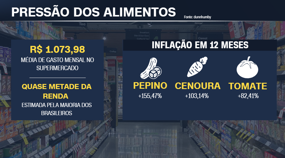• Reprodução/CNN Money