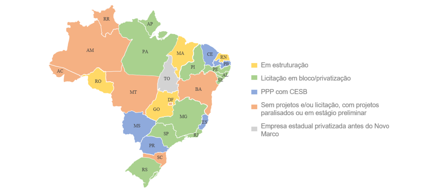 Classificação dos estados de acordo com o desenvolvimento de projetos • Reprodução/Instituto Trata Brasil