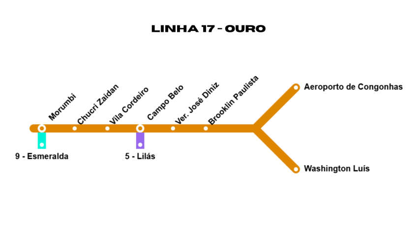 Trajeto da Linha 17 - Ouro • Montagem CNN