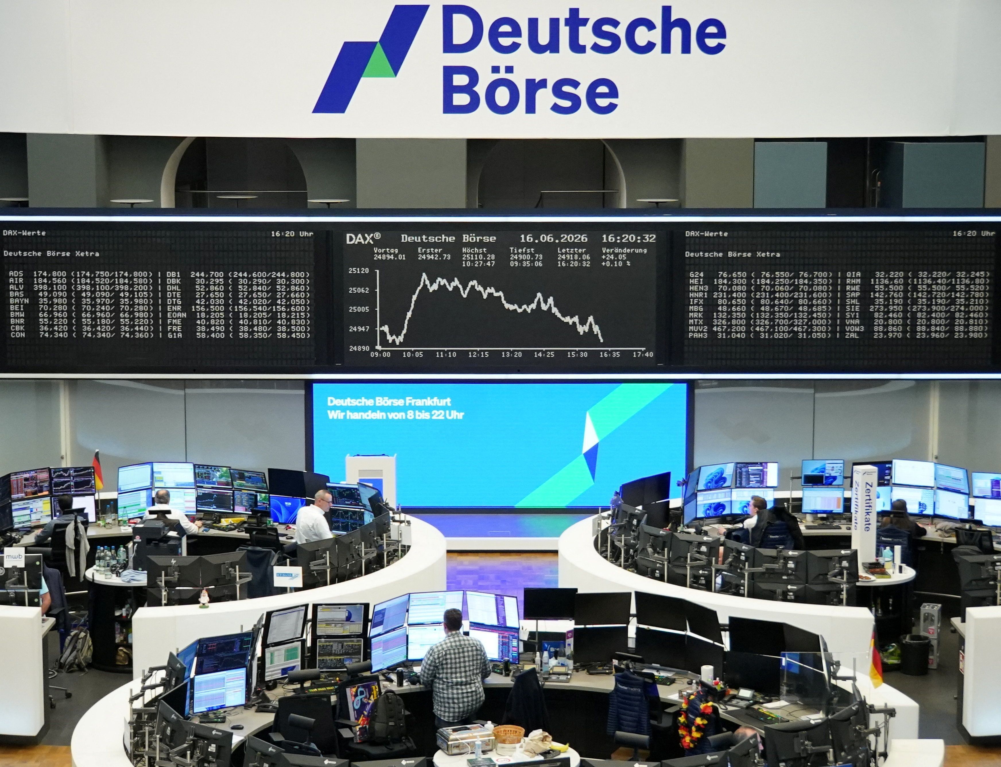 Bolsa de Frankfurt em 16 de junho de 2026