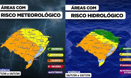 defesa-civil-rs-temporais