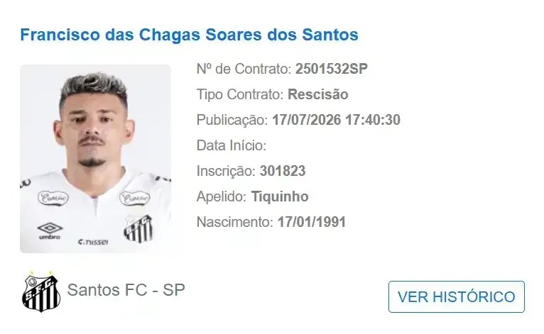 Tiquinho Soares rescindiu com o Santos • Reprodução/CBF