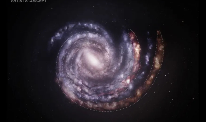 via lactea