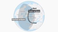 Eclipse solar na quarta-feira: veja como os cientistas mapeiam a trajetória