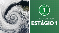 Ciclone-bomba: Rio volta ao Estágio 1 após dias de alerta e ventanias