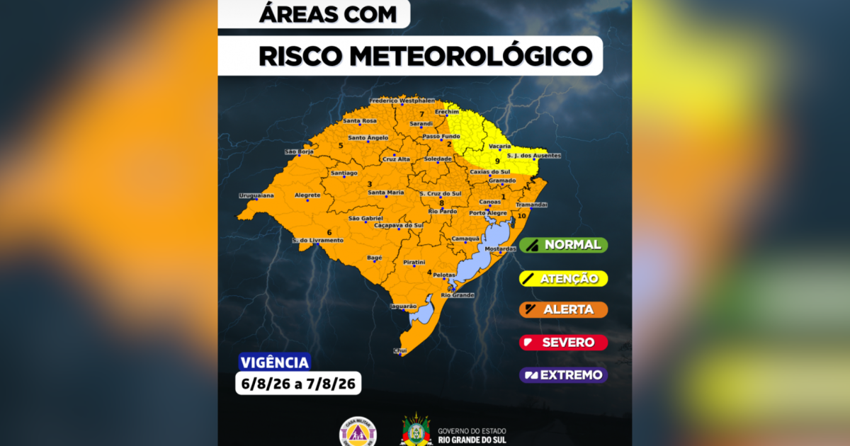 RS tem alerta para tempestades com rajadas de vento; veja previsão